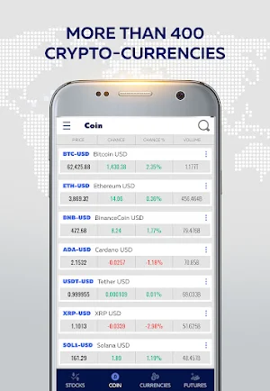 All Finance: Stock Market Coin Currencies Futures Screenshot 2