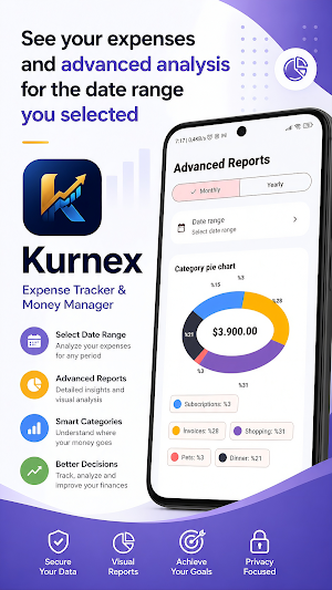 Kurnex: Money & Budget Manager Screenshot 1