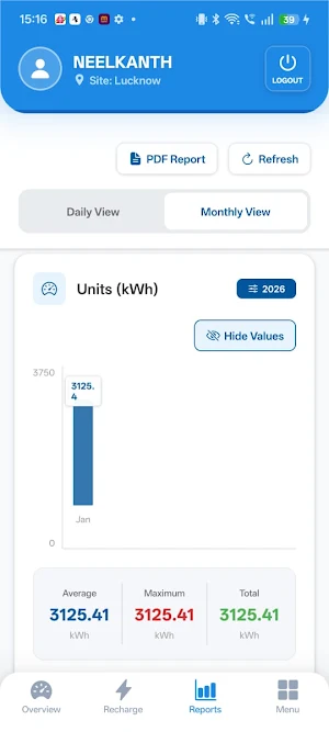 Sochiot Smart Meter Screenshot 2