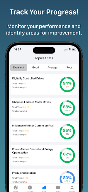 Electric Motors Quiz Screenshot 2