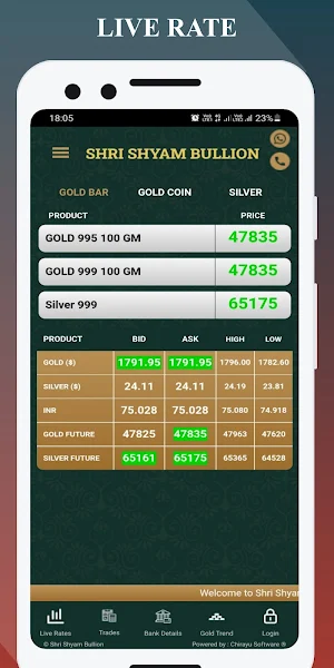 Shri Shyam Bullion Screenshot 0