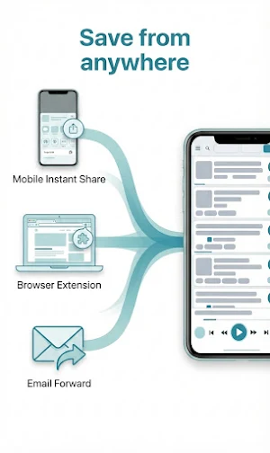 Summ-it: Read Aloud Web & Text Screenshot 2