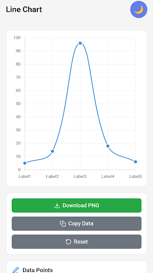 GraphPlot — Charts, Geometry Screenshot 2