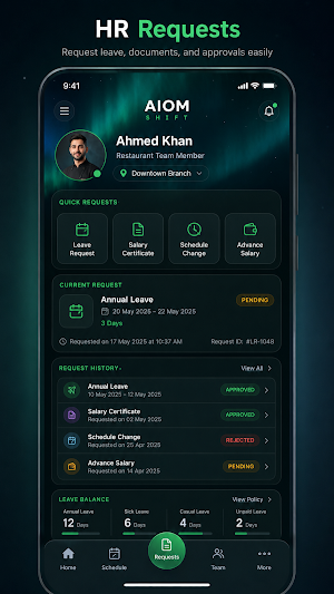 Shift: Restaurant Workforce Screenshot 1