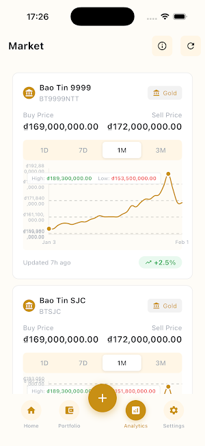 WealthFy - Gold Portfolio Screenshot 2