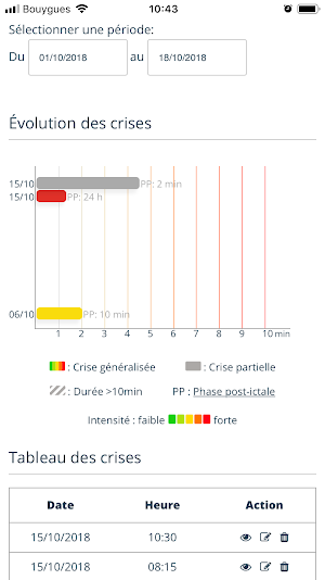 Mon animal épileptique Screenshot 2