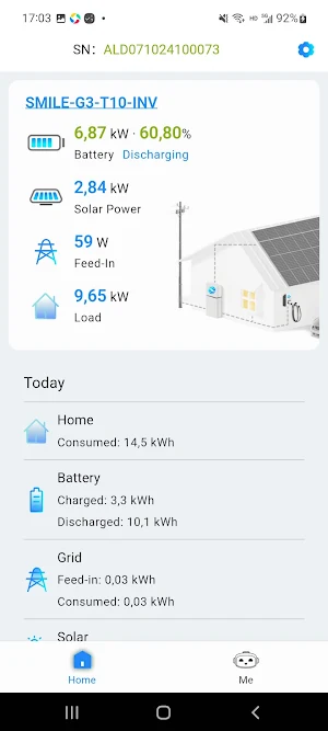 Cycles Energy Screenshot 1