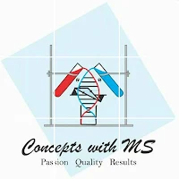 CONCEPTS WITH MS