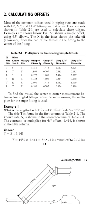Pipefitters Blue Handbook Screenshot 1