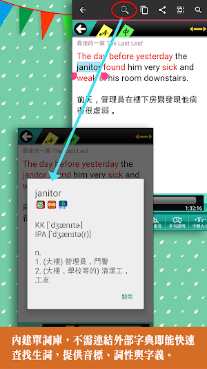 常春藤英文讀本 07 最後的一葉 Screenshot 3