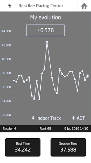 RRC Screenshot 3
