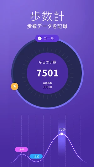 Maxcares Screenshot 3
