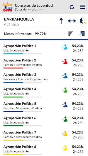 Resultados CLMJ 2021 Screenshot 2