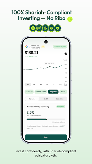 Tabadulat: Halal Investing Screenshot 0
