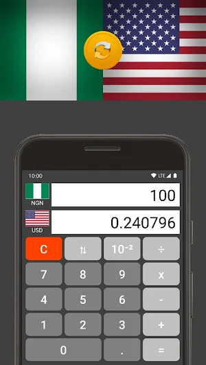 US Dollar / Nigerian Naira Screenshot 1