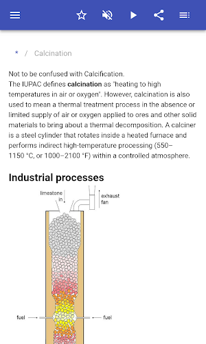 Chemical processes Screenshot 1