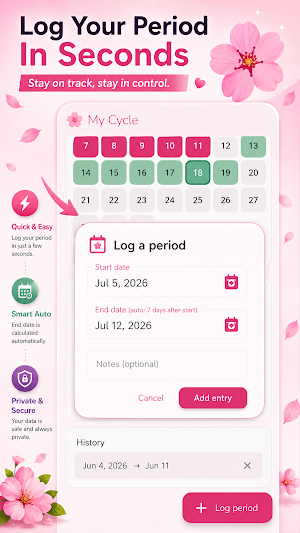 Period Tracker - My Cycle Screenshot 1