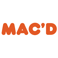 The MAC'D Window