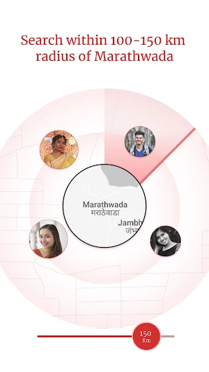 Marathwada Lokal Matrimony Screenshot 1