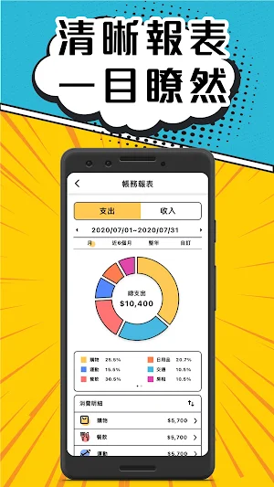 簡單記帳 SMoney Screenshot 3