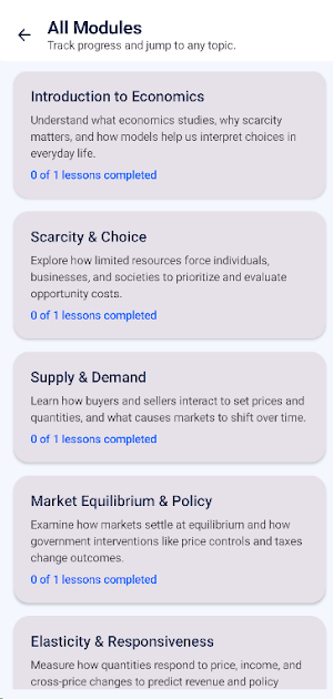 Basic Economics for Students Screenshot 3