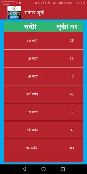 Learn Bangla Lahori Quran in 27 Hours Screenshot 1