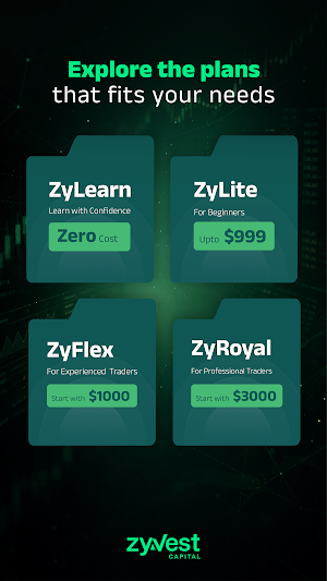 Zyvest Capital Screenshot 1
