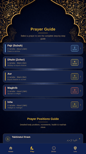 Sholat the Sunnah Way Screenshot 1