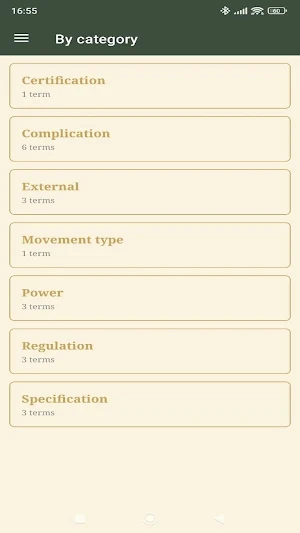 Watchwords Screenshot 1