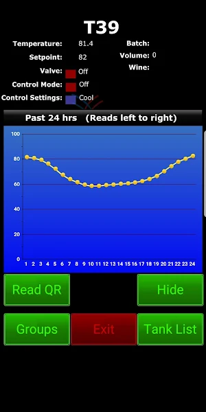 VinWizard Phone Edition Screenshot 1