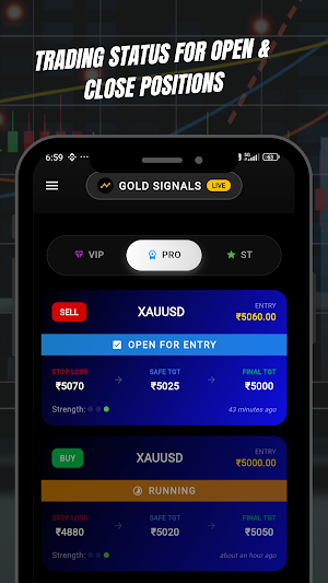 XAUUSD | Gold Signals 100% Screenshot 0