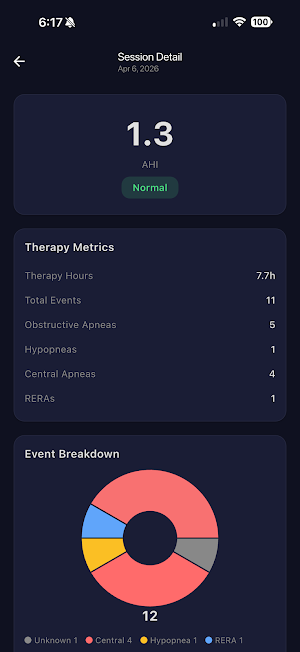 CPAPdash Screenshot 0
