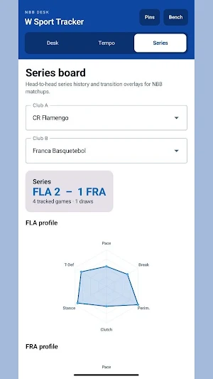 W Sport Tracker Screenshot 2