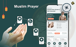 Prayer Times - Qibla & Namaz Screenshot 0