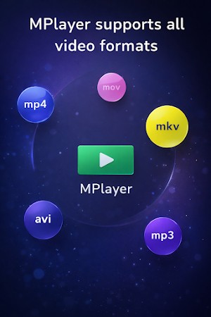 MPlayer - Video, Music & Clips Screenshot 0