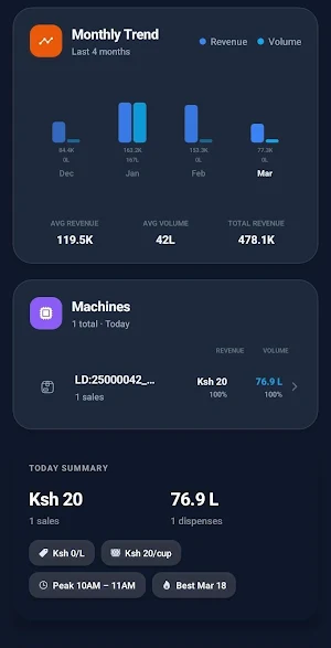 M-VEND Screenshot 0