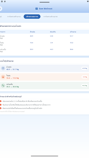 Scm Wellnext Screenshot 3