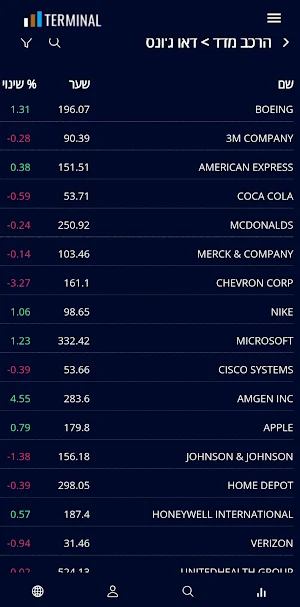 Terminal by Guideline Screenshot 0