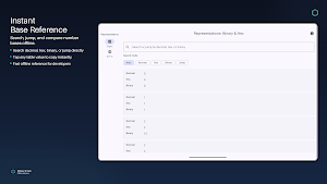 Representations: Binary & Hex Screenshot 3