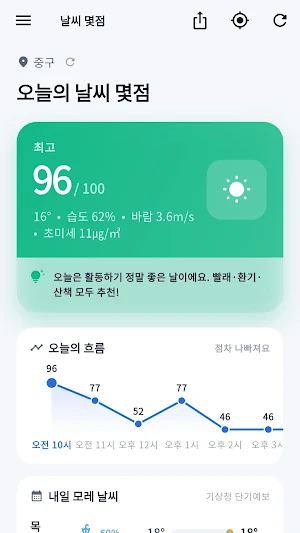 날씨워크 - 만보기 앱테크·날씨 활동 추천 점수 Screenshot 0