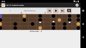 NDM - Ukulele (Learning to read musical notation) Screenshot 2