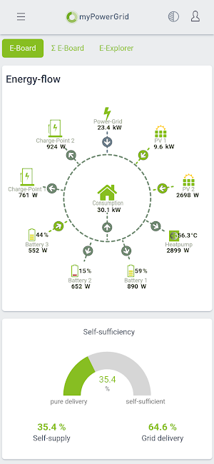 myPowerGrid Screenshot 0