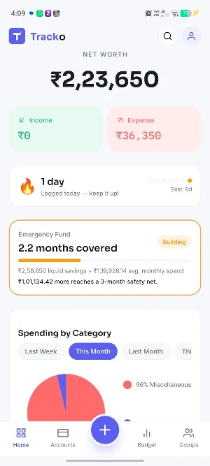 Tracko - Expense Tracker Screenshot 0