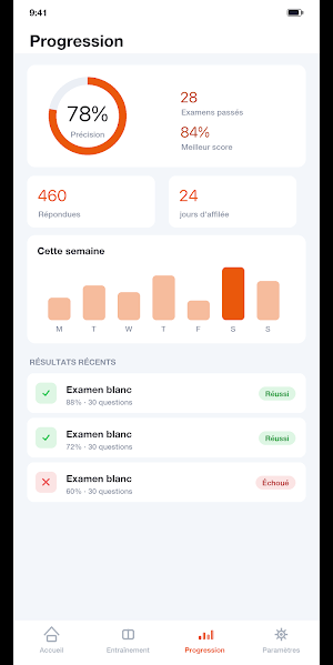 ATSEM Concours QCM 2026 Screenshot 3