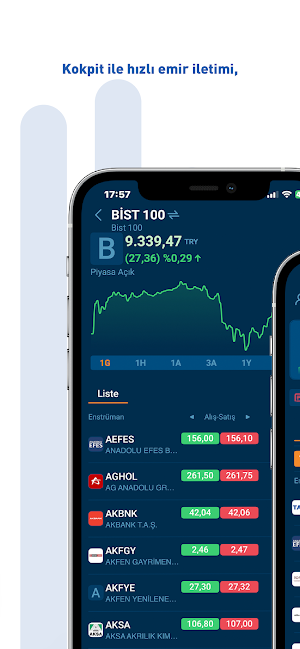 Halk Yatırım Trader 4.0 Screenshot 1