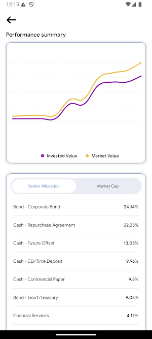 Elara Capital-PCG Screenshot 3