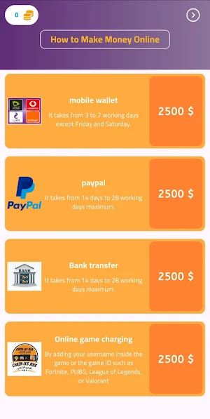How to Make Money Online Screenshot 3