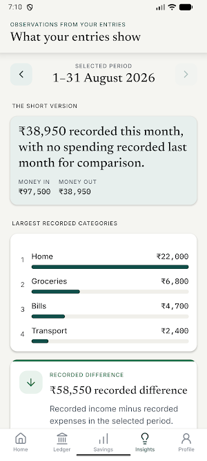 ArthZen - Expense & Budget Screenshot 2