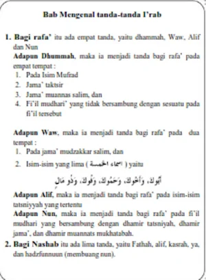 Al Jurumiyah Terjemah Lengkap Screenshot 1