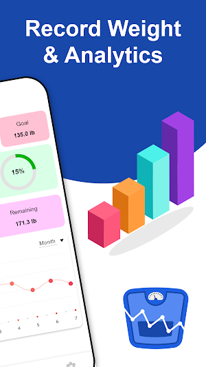 Weight Tracker & Weight Loss Screenshot 1
